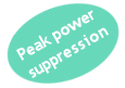 Peak power suppression
